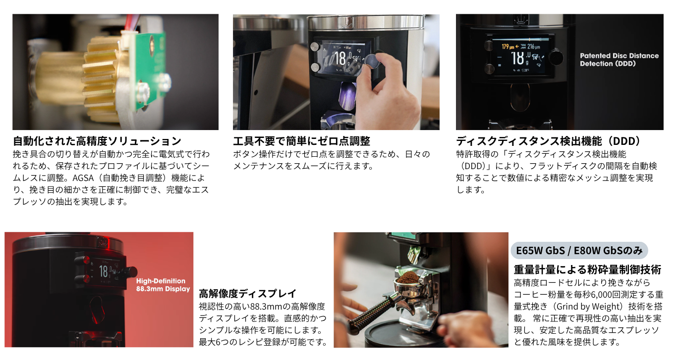 E65T W GbS E80T W GbS製品特徴
